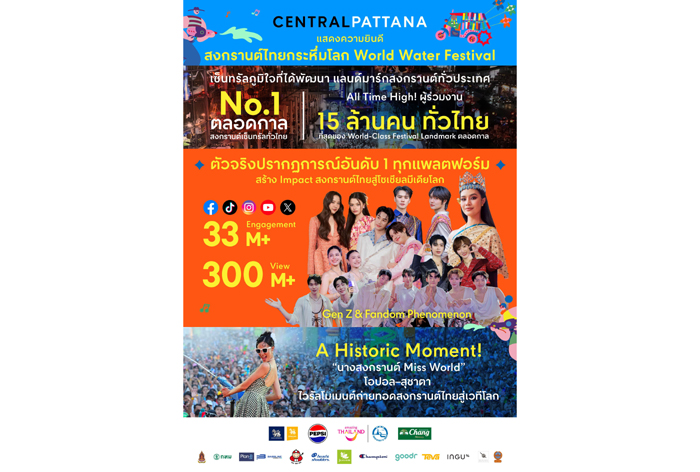 All-time high 15 ล้านคนสงกรานต์เซ็นทรัลทั่วไทย! กระหึ่มแลนด์มาร์กเฟสทีฟระดับโลก